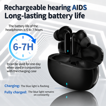 ClearWave Pro — OTC Hearing Aid | Invisible In-Ear Design