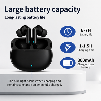 ClearWave Pro — OTC Hearing Aid | Invisible In-Ear Design