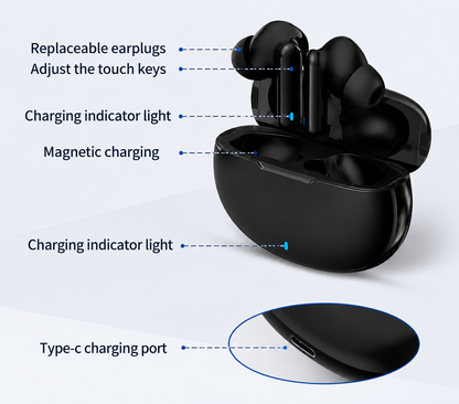 ClearWave Pro — OTC Hearing Aid | Invisible In-Ear Design