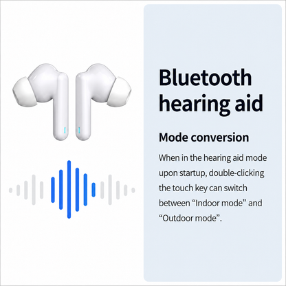 ClearWave Pro — OTC Hearing Aid | Invisible In-Ear Design