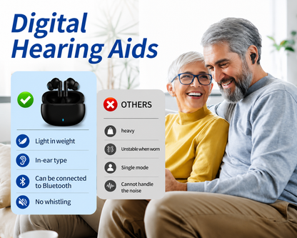 ClearWave Pro — OTC Hearing Aid | Invisible In-Ear Design