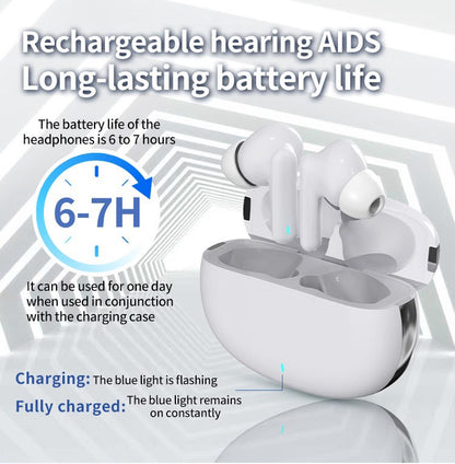 ClearWave Pro — OTC Hearing Aid | Invisible In-Ear Design