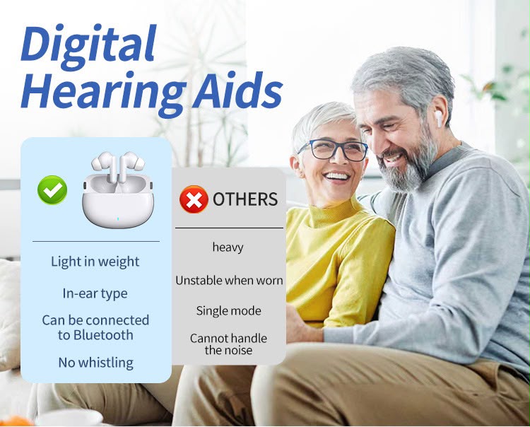 ClearWave Pro — OTC Hearing Aid | Invisible In-Ear Design