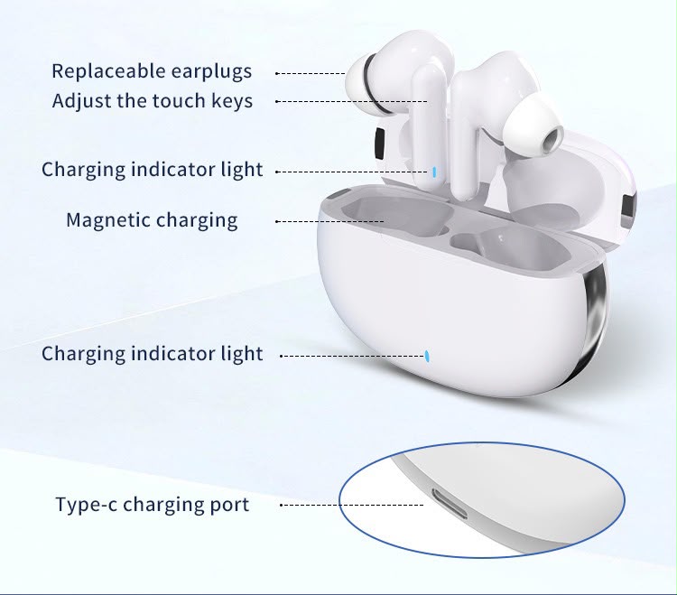ClearWave Pro — OTC Hearing Aid | Invisible In-Ear Design