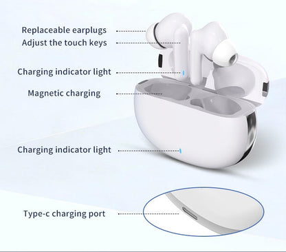 ClearWave Pro — OTC Hearing Aid | Invisible In-Ear Design