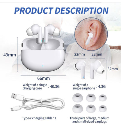 ClearWave Pro — OTC Hearing Aid | Invisible In-Ear Design